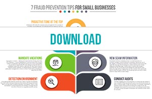 See 7 Fraud Deterrence Tips for Small Businesses